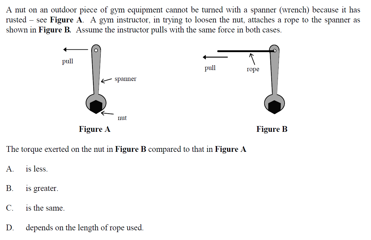 Question source image